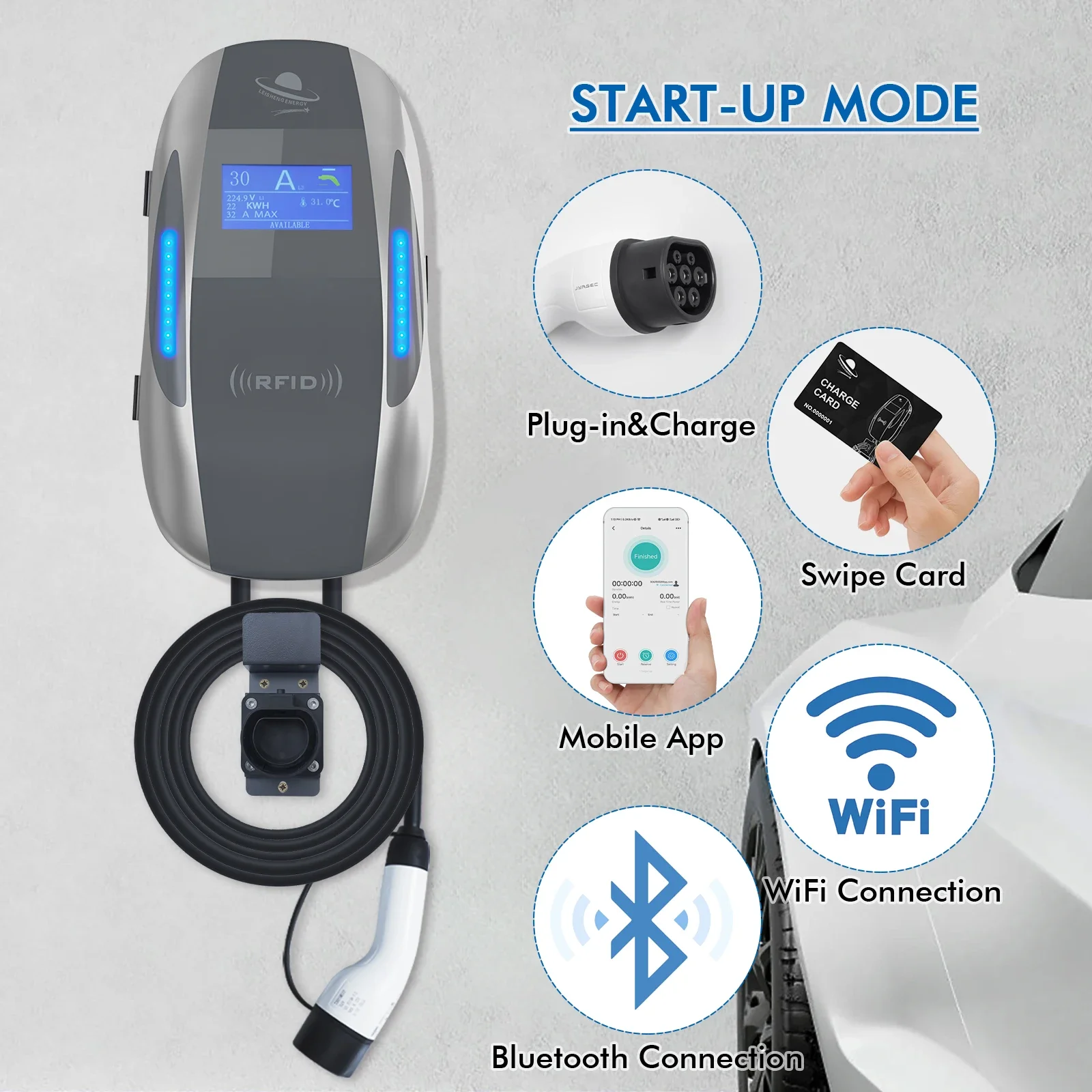 Stazione di ricarica EV da par - Evse Charging Station Rfid recensione e prezzo