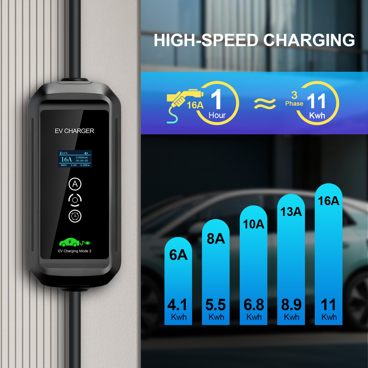 Caricatore EV Portatile 11KW 1 - Ev Charger 11Kw Three Phase recensione e prezzo
