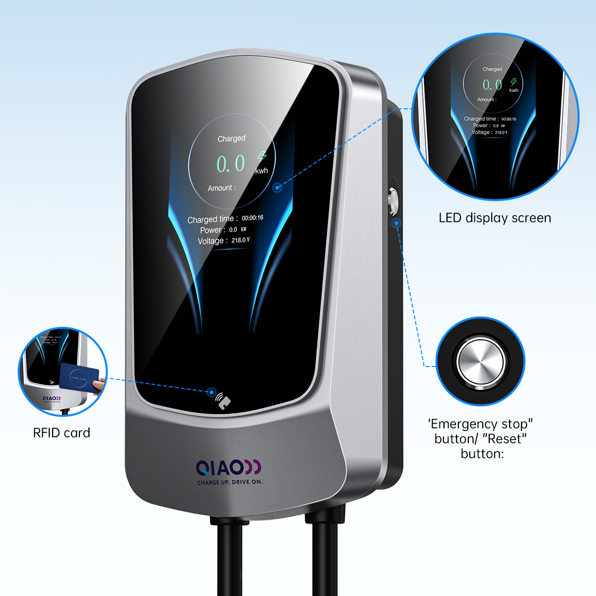 Caricatore EV Tipo 2 con Scher - Ev Charger 11Kw Three Phase recensione e prezzo