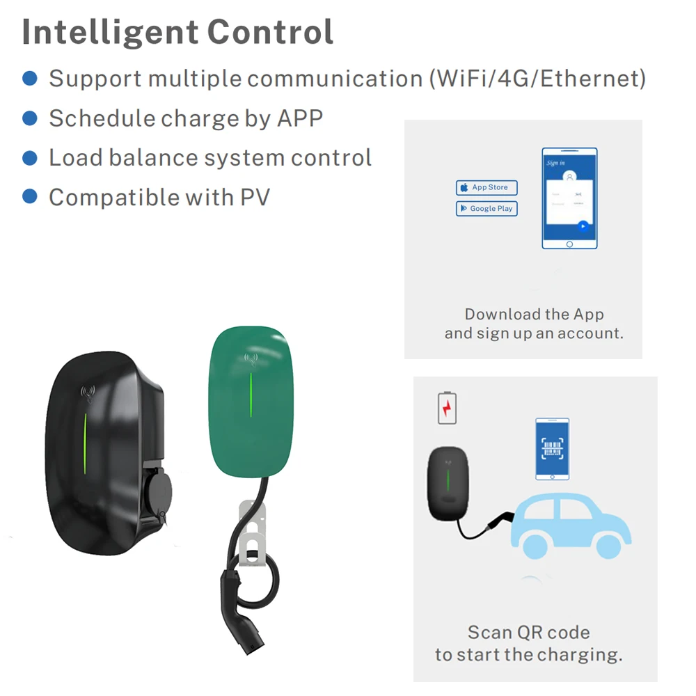 Tipo 2 nuova energia parti e a - Evse Charging Station Rfid recensione e prezzo
