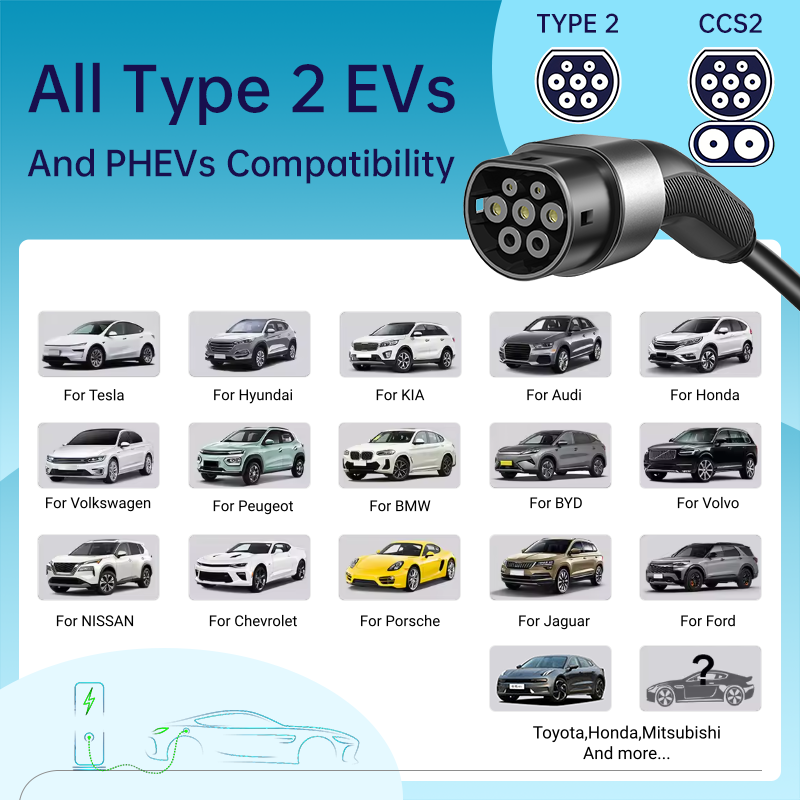 Cavo di prolunga QIAO Type2 11 - Ev Charger 11Kw Three Phase recensione e prezzo