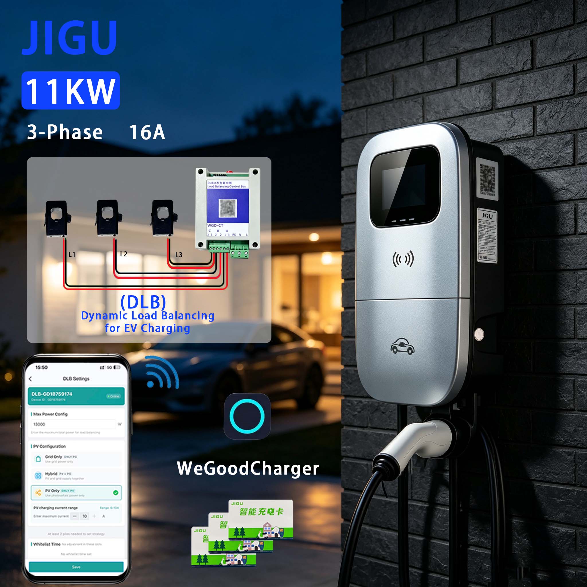 Caricatore EV JIGU con Bilanci - Ev Charger Load Balancing recensione e prezzo