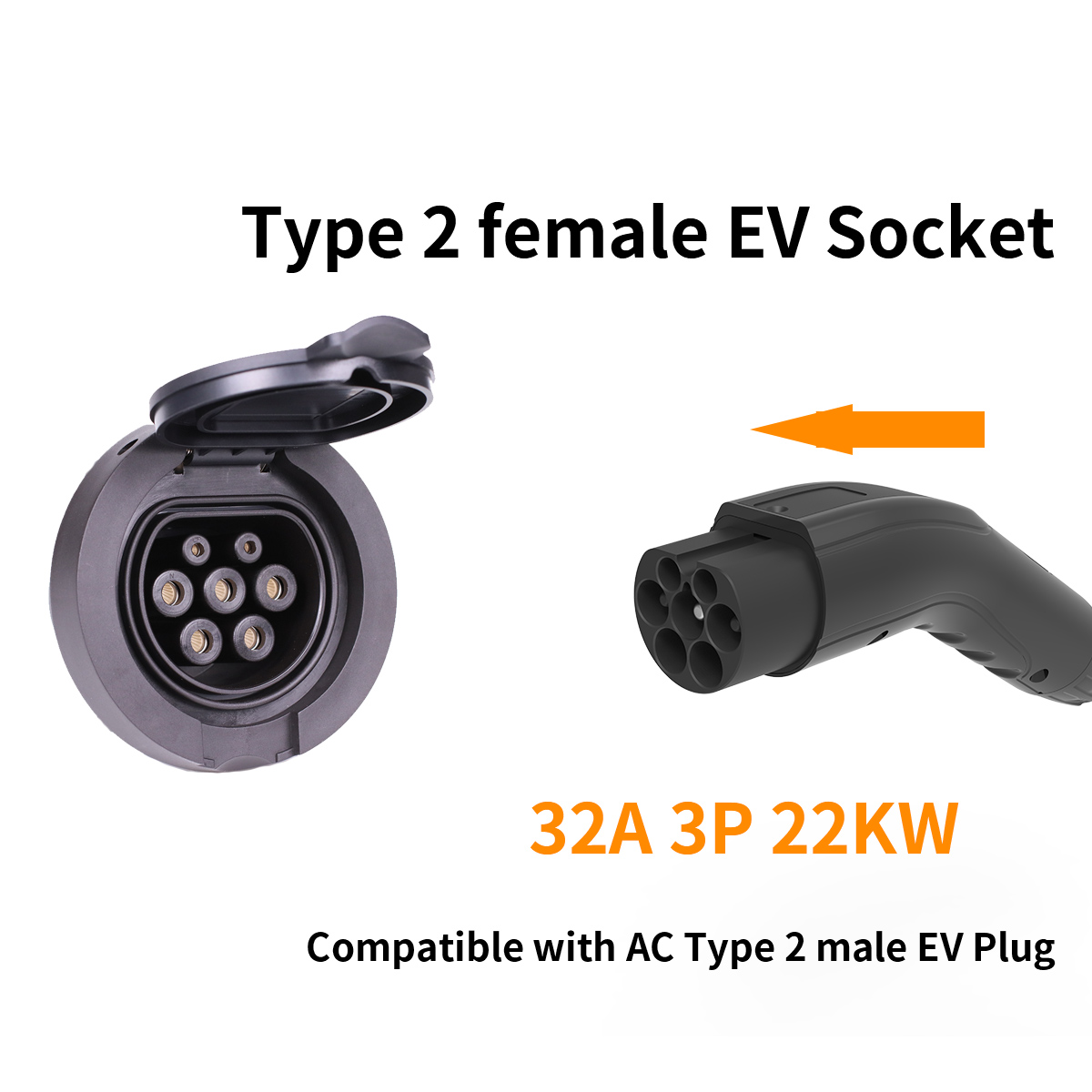 Presa per Caricabatterie EV WU - Ev Charger 11Kw Three Phase recensione e prezzo