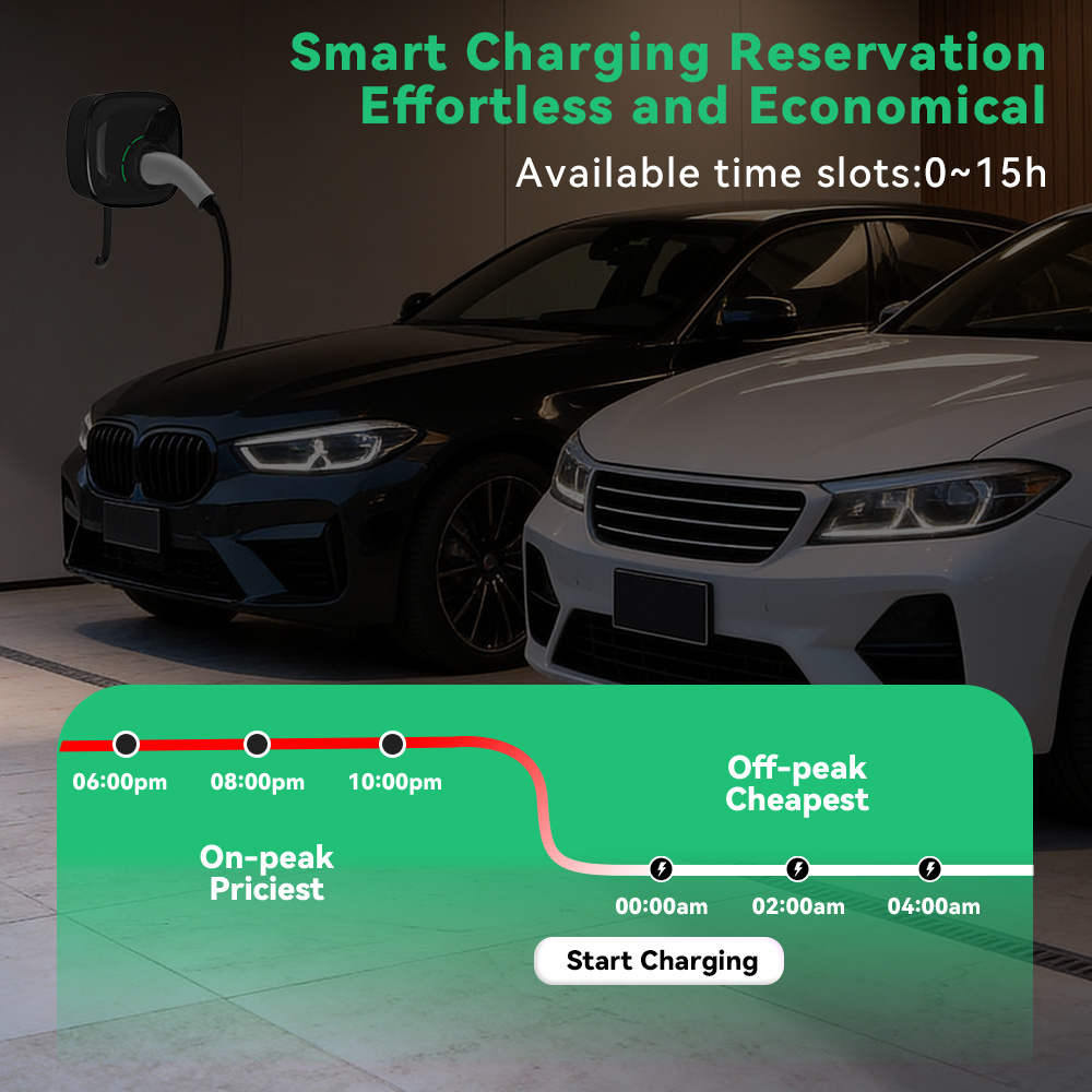 IPENGEN Caricatore EV da 22KW  - Ev Charging Socket Type 2 22Kw recensione e prezzo