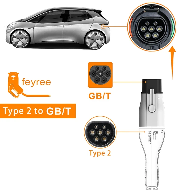 Adattatore per caricabatterie  - Ev Charger Adapter Type 2 To Type 1 recensione e prezzo