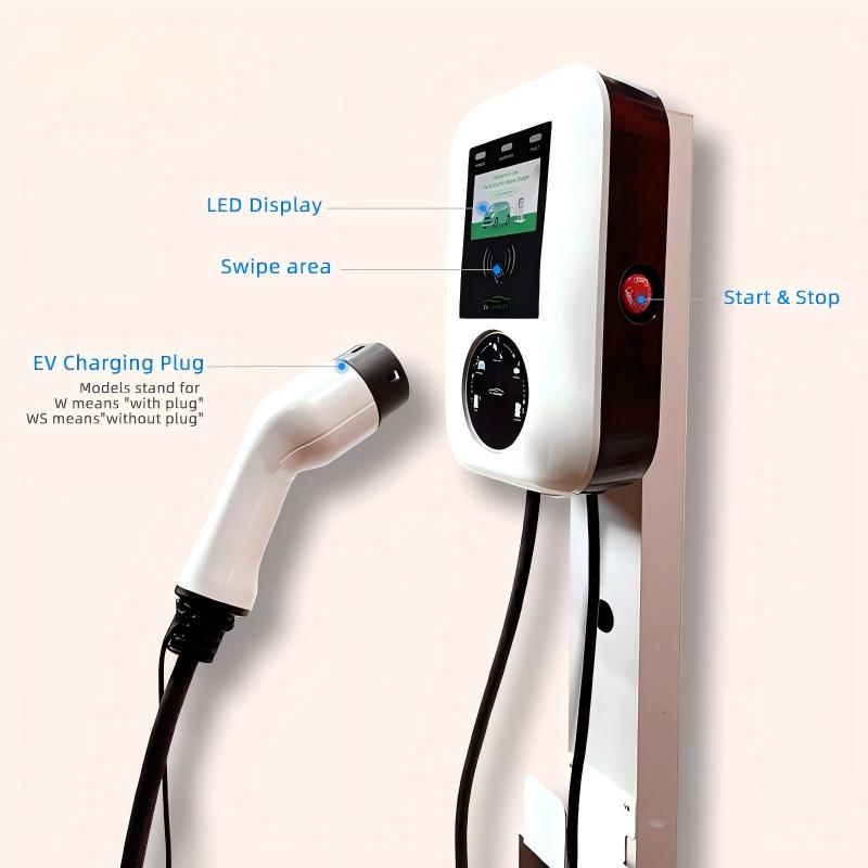 Stazione di ricarica EV AC int - Ev Charging Socket Type 2 22Kw recensione e prezzo