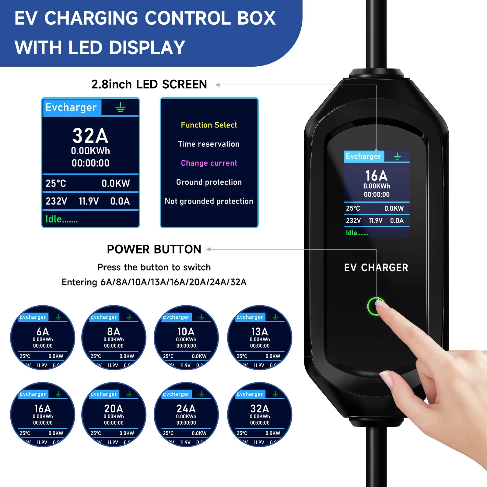 Caricatore EV Puppyfc 7.2KW Ti - Portable Ev Charger 16A Adjustable recensione e prezzo