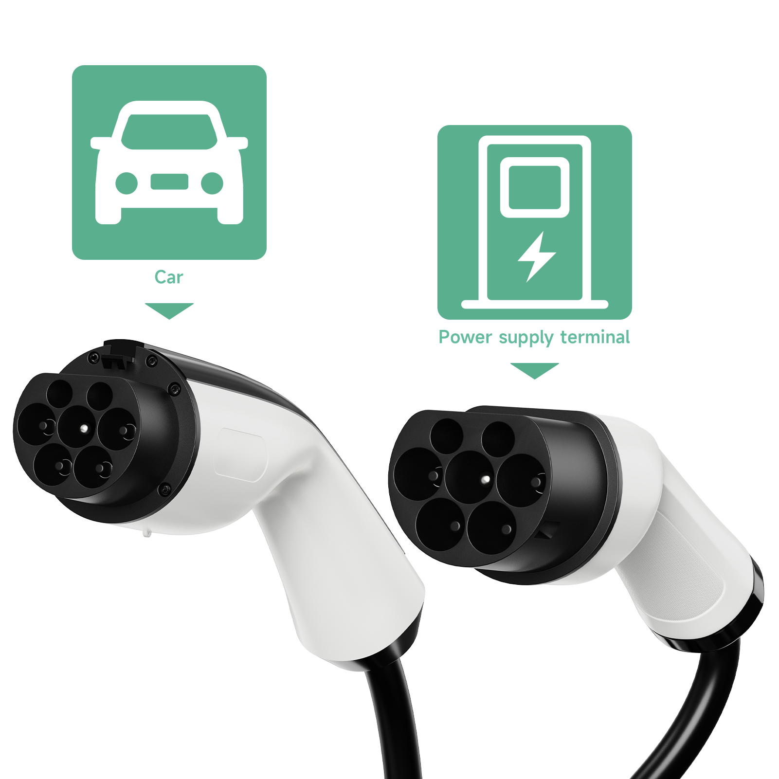 AFYEEV 22KW Cavo di ricarica E - Ev Charging Cable 5M 22Kw recensione e prezzo