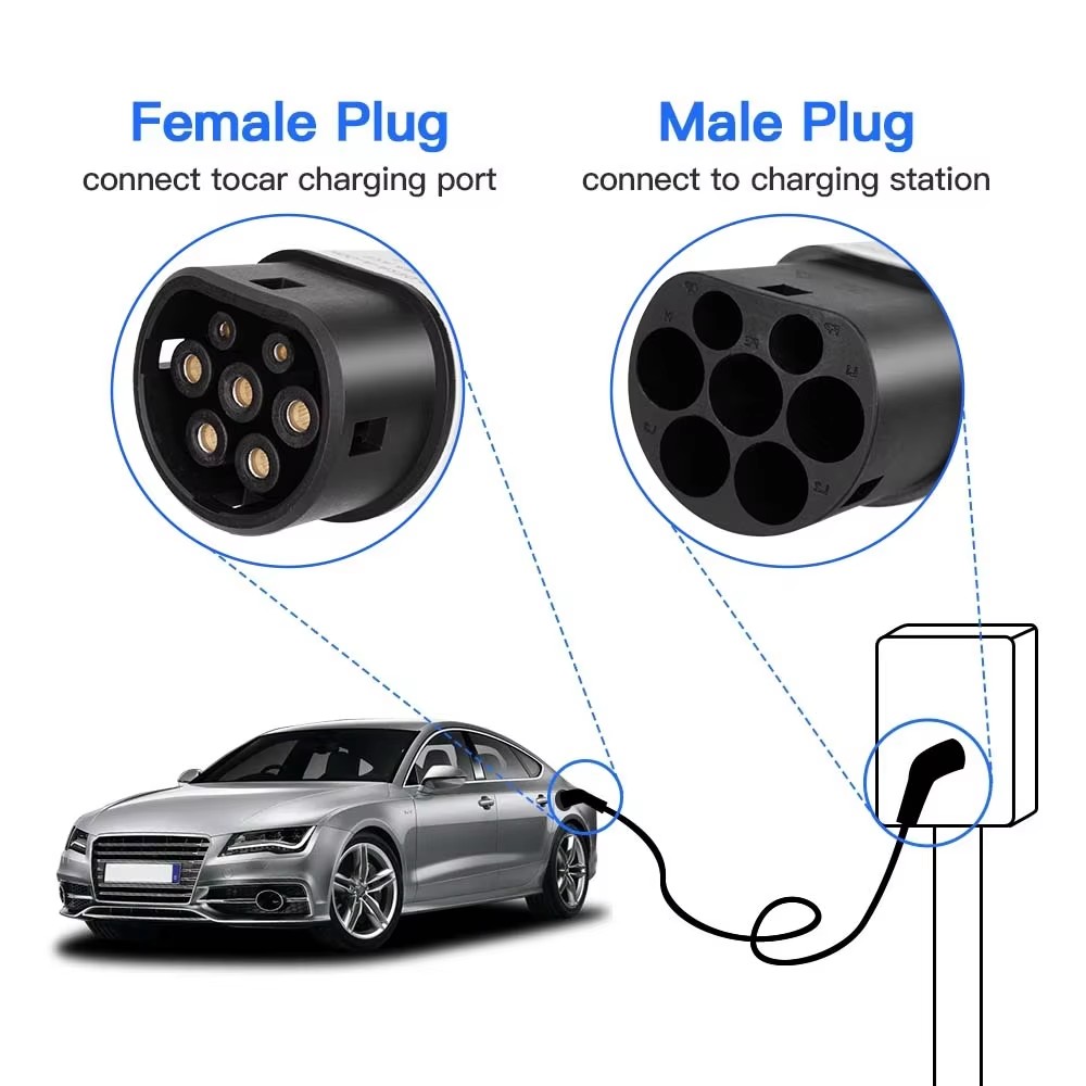 Caricatore portatile per auto  - Ev Charger 11Kw Three Phase recensione e prezzo