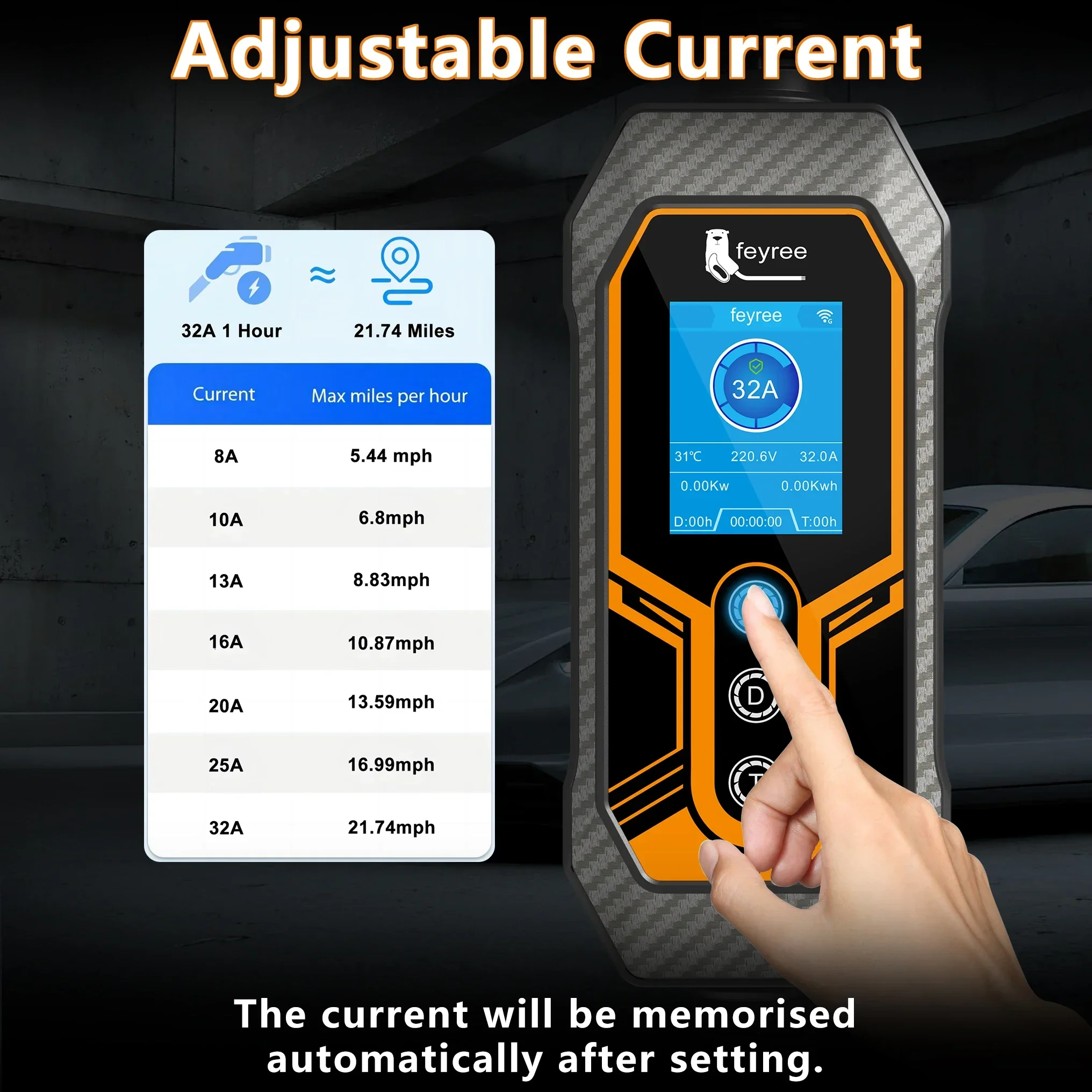 Caricatore EV Portatile Feyree - Ev Charger 7Kw Single Phase recensione e prezzo