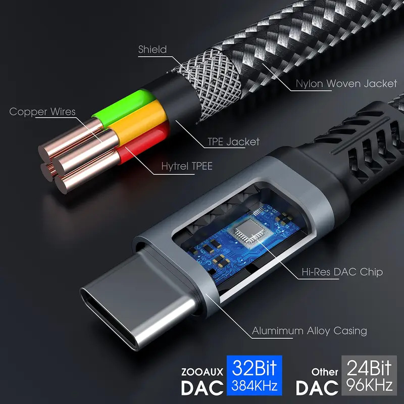 Splitter USB C OTG 2 IN 1 a do - Ev Charger Adapter Type 2 To Type 1 recensione e prezzo