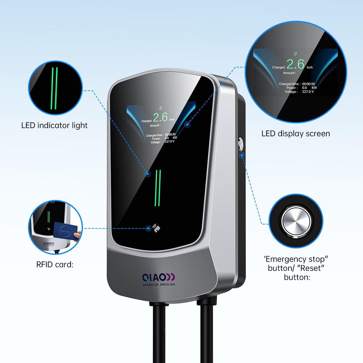 Stazione di ricarica EV Tipo 2 - Ev Charger 11Kw Three Phase recensione e prezzo