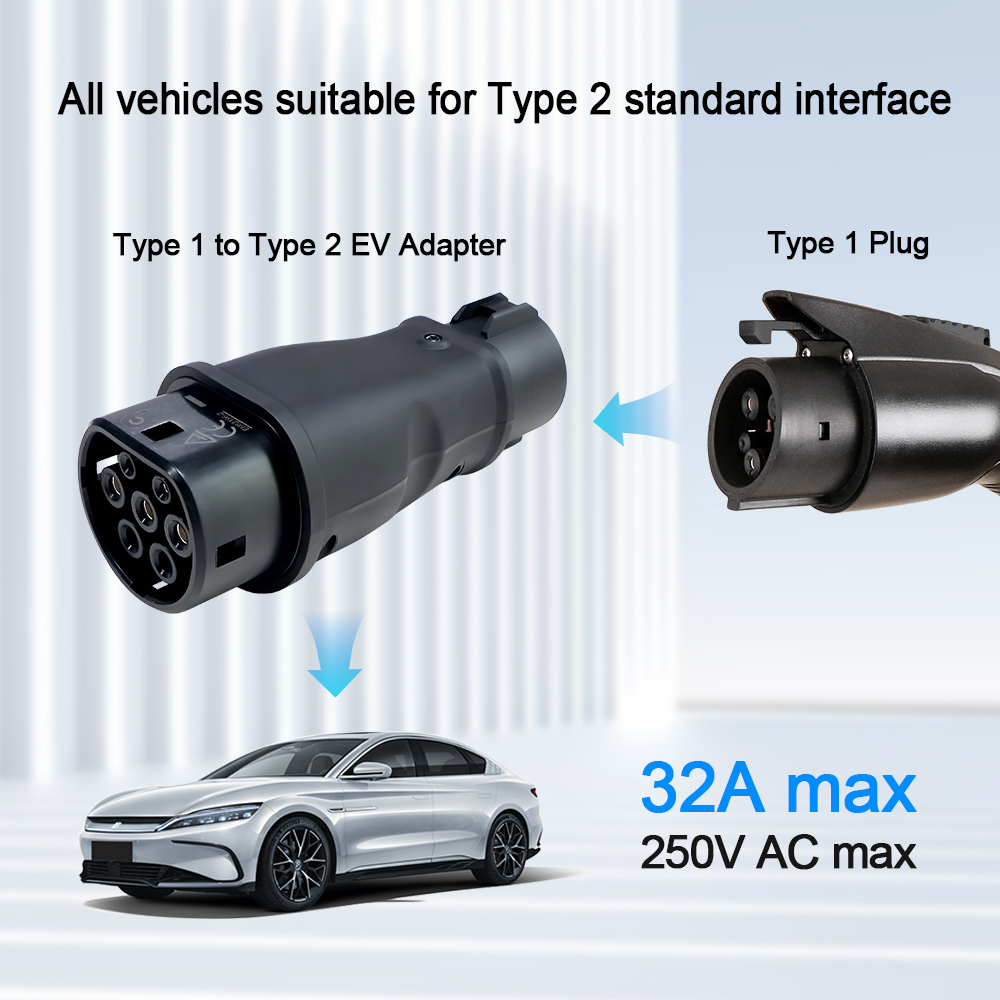 Adattatore per caricabatterie  - Ev Charger Adapter Type 2 To Type 1 recensione e prezzo
