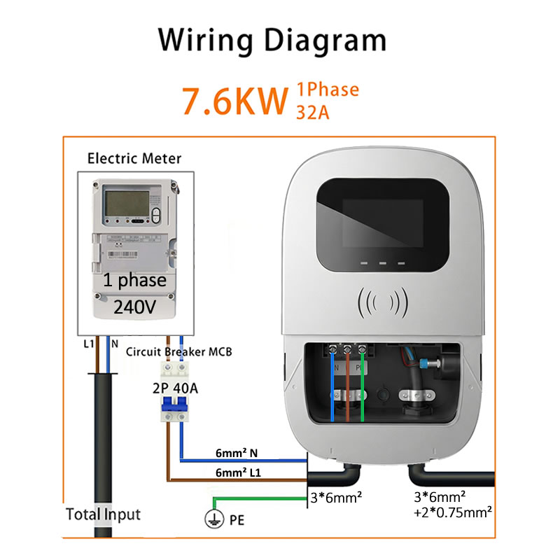 Stazione di Ricarica per Veico - Ev Charger 11Kw Three Phase recensione e prezzo