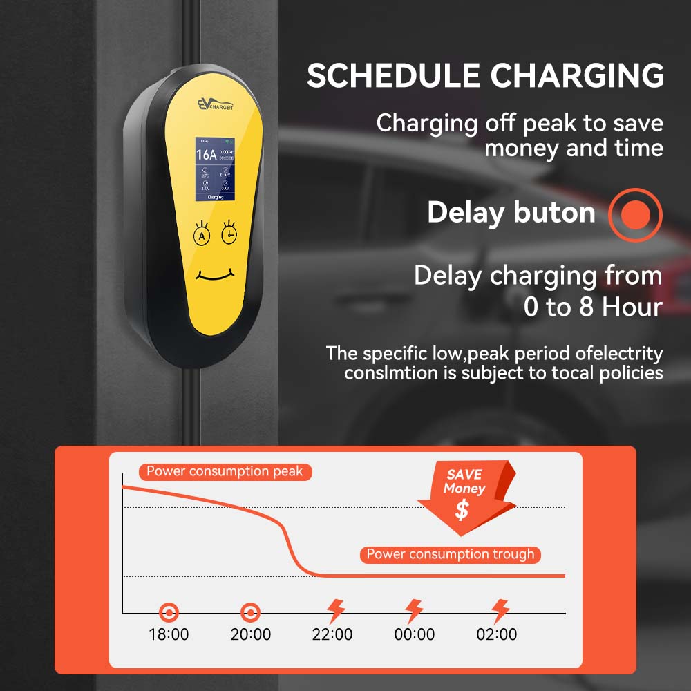 Caricatore EV JDMEX 3.5KW TS-N - Portable Ev Charger 16A Adjustable recensione e prezzo