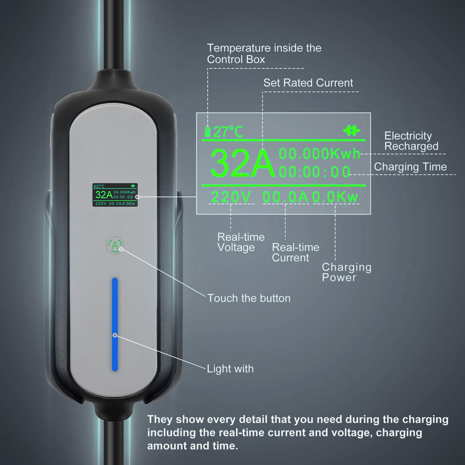 Caricatore EV portatile monofa - Ev Charger 7Kw Single Phase recensione e prezzo
