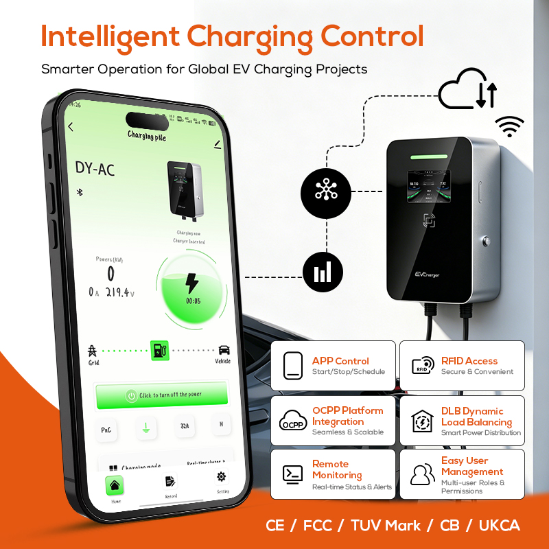 Lifl 7KW 11KW 22KW Wallbox Tri - Ev Charging Socket Type 2 22Kw recensione e prezzo