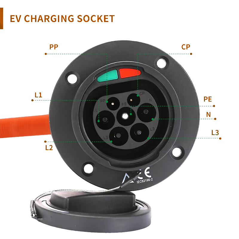 Caricatore WUFEN EV presa masc - Ev Charging Socket Type 2 22Kw recensione e prezzo