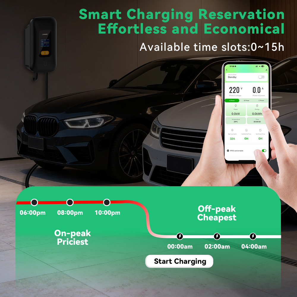 Stazione di Ricarica EV IPENGE - Ev Charger 22Kw Wallbox Type 2 recensione e prezzo