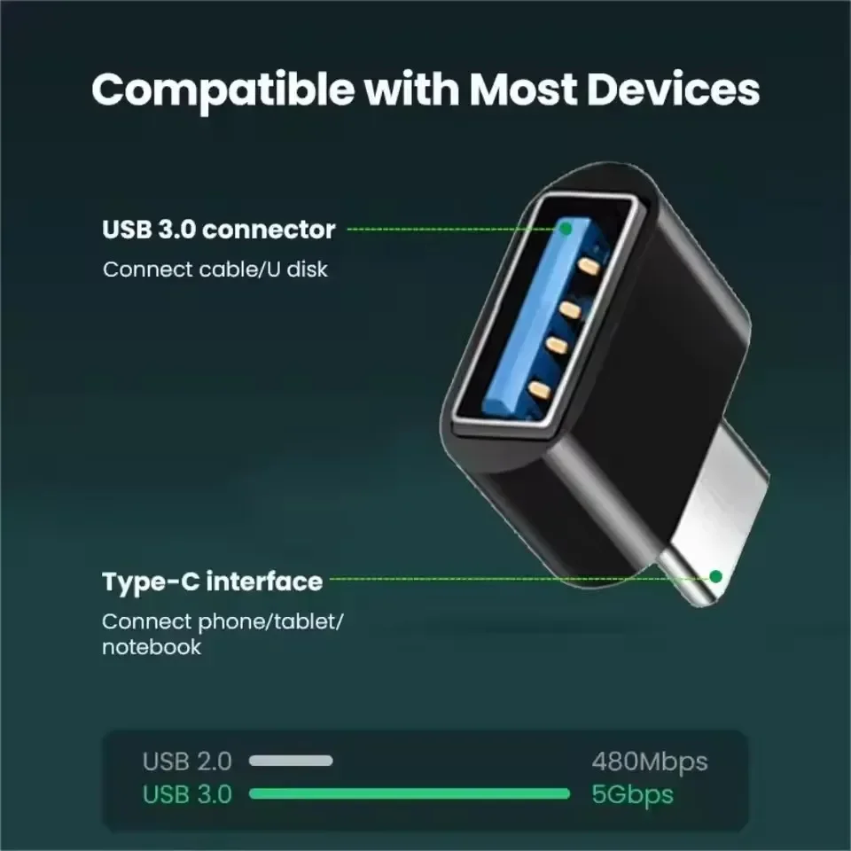 5/3/1 Adattatore Mini da USB-C - Ev Charger Adapter Type 2 To Type 1 recensione e prezzo