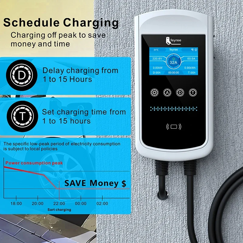 Caricatore EV Feyree Tipo 2 32 - Ev Charger 22Kw Wallbox Type 2 recensione e prezzo