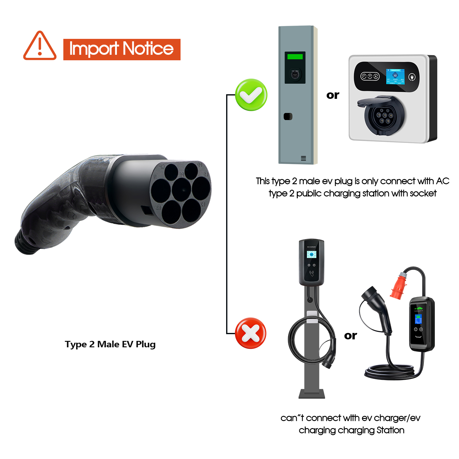 Kolanky Tipo 2 Spina EV maschi - Ev Charging Cable Type 2 32A recensione e prezzo