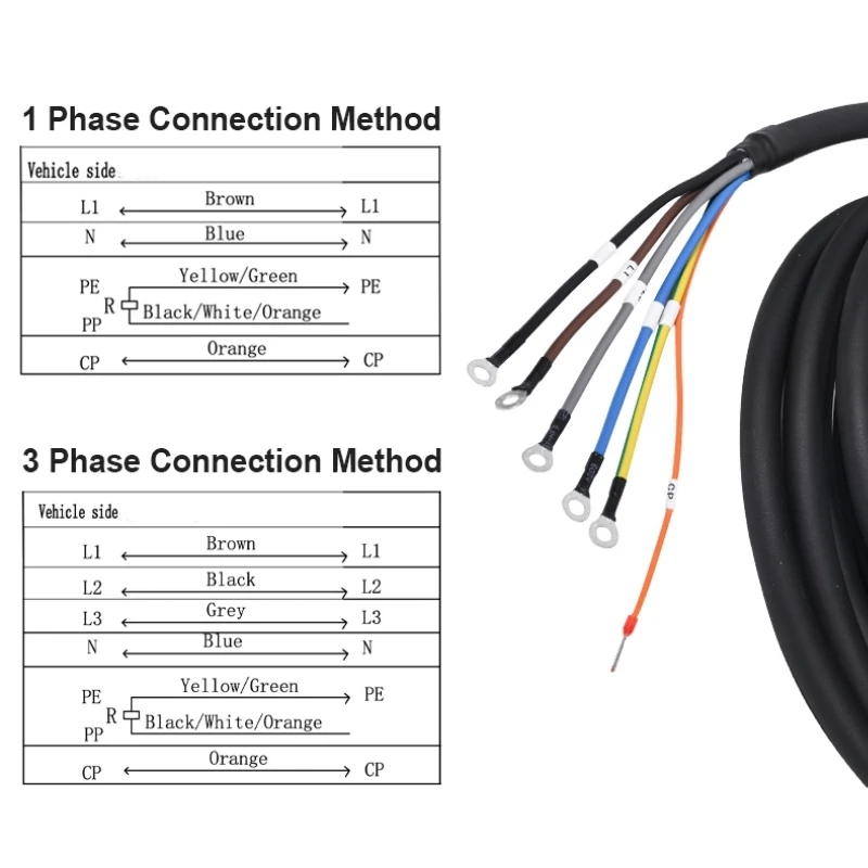 EVcharger4U 3.5KW 7KW 11KW 22K - Ev Charging Cable 5M 22Kw recensione e prezzo